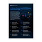 Flyer - AI Driven Product Commercialisation