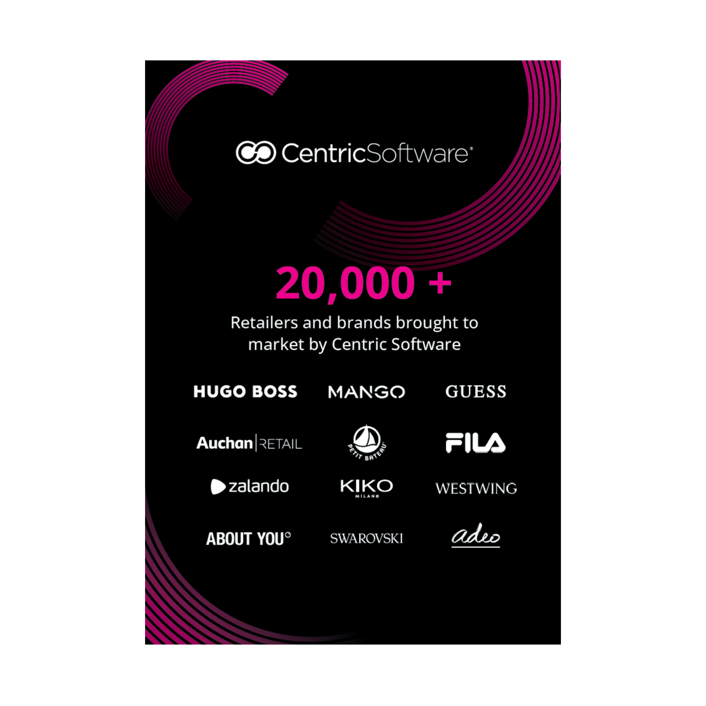 Flyer - 20,000+ Retailers and brands
